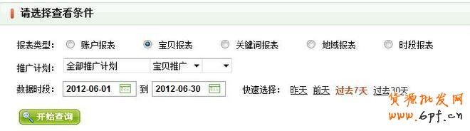 suihi.com分享：绝对得看的直通车关键词数据分析的简单方法和工具
