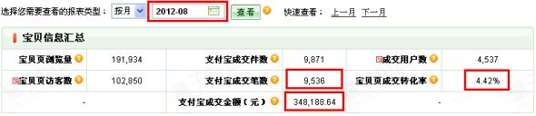 不只是为了爆款而爆款