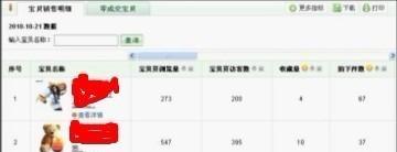 suihi.com分享:如何通过量子统计来选爆款宝贝？