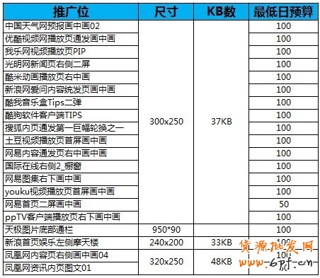【亮钻计划】小展位，大投放—性价比最高的优质展位大盘点（一）