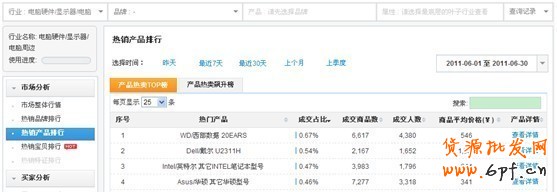 【亮钻计划】6月常见素材被拒问题