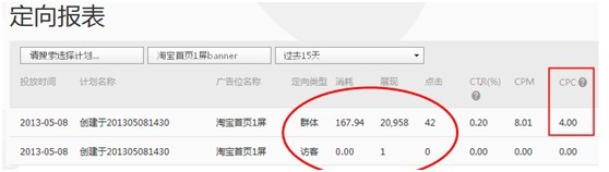 【亮钻课程】群体定向点击成本高肿么办？！