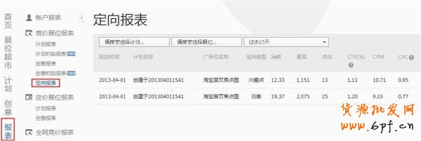 【亮钻课程】如何测试合理出价