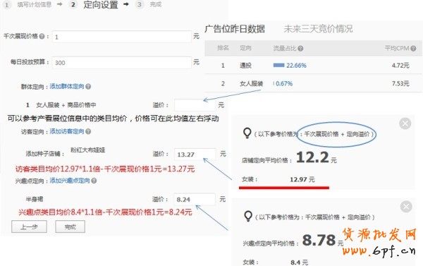 【亮钻课程】如何测试合理出价