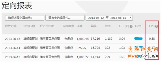 【亮钻课程】兴趣点点击成本高肿么办？！
