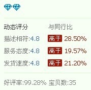  13.【亮钻计划】拒绝理由解析——涉及店铺准入的解决方案
