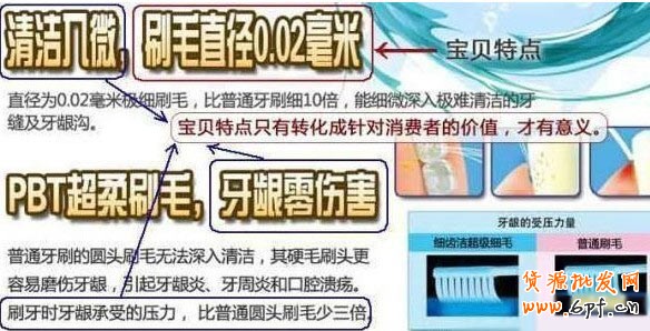 宝贝描述改头换面 六招转化率翻番(宝贝描述必须当成卖货的广告来创意设计，这才是宝贝描述的核心内容。)