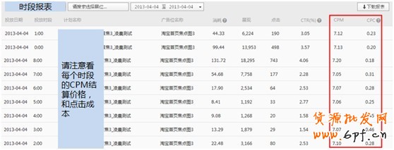  【亮钻课程】首焦被遗忘的时间真是宝贝！