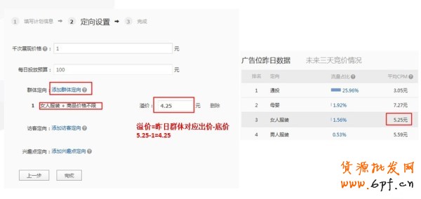【亮钻课程】新客户课程—钻展竞价成功投放钻展攻略