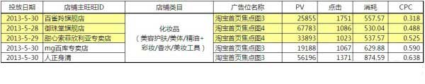 【亮钻牛人榜】第1期：燃烧吧，首焦！大结局