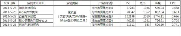 【亮钻牛人榜】第1期：燃烧吧，首焦！大结局