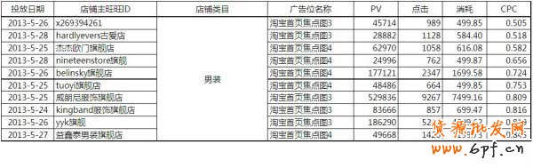 【亮钻牛人榜】第1期：燃烧吧，首焦！大结局