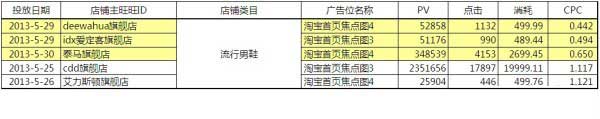 【亮钻牛人榜】第1期：燃烧吧，首焦！大结局