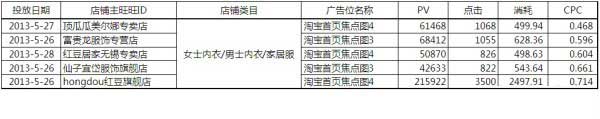 【亮钻牛人榜】第1期：燃烧吧，首焦！大结局