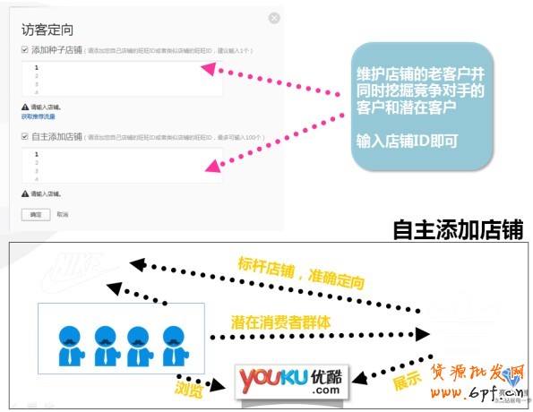 【亮钻课程】——全网计划智能优化版