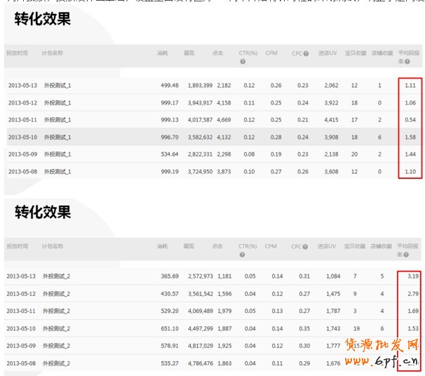 【亮钻课程】——全网计划智能优化版(钻立方)