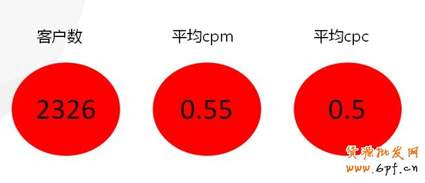 【亮钻课程】——全网计划智能优化版