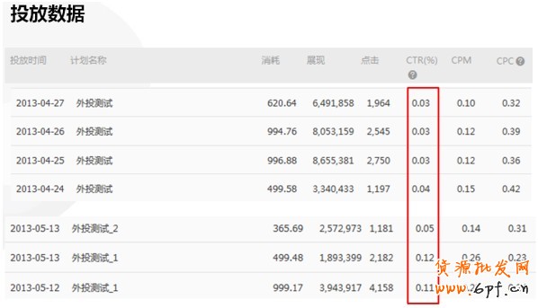 【亮钻课程】——全网计划智能优化版(钻立方)