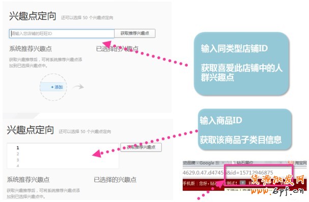 钻立方