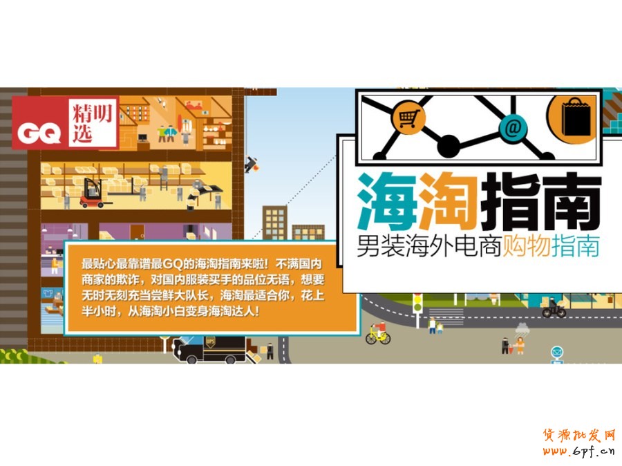 ps培训—怎样能设计好的banner