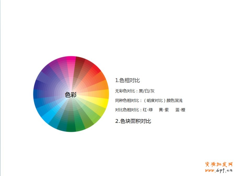 ps培训—怎样能设计好的banner