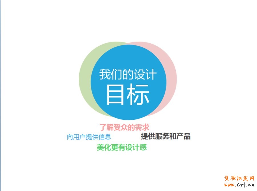 ps培训—怎样能设计好的banner