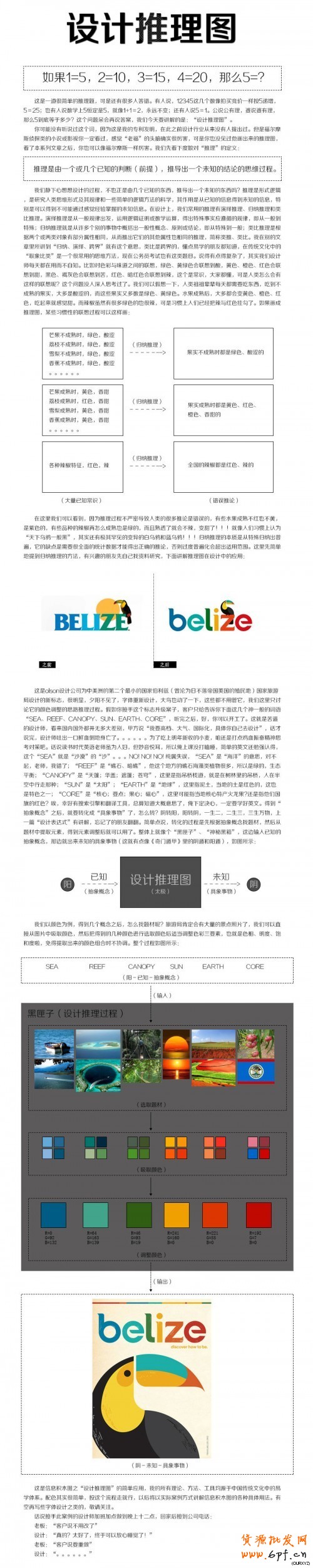 设计推理图