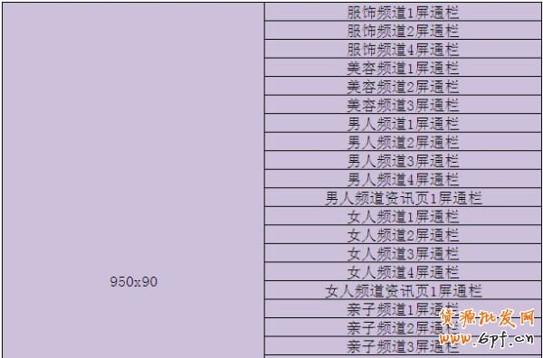  部分站内资源进入黑盒(钻立方|智能优化版)投放