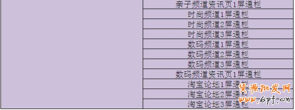  部分站内资源进入黑盒(钻立方|智能优化版)投放