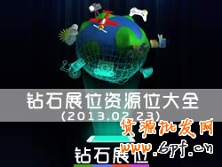 钻石展位展示位资源：看好了，就选吧！