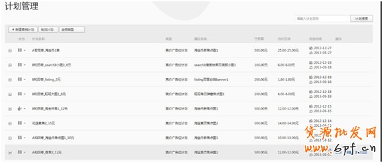 店铺诊断之炼好内功再冲冠