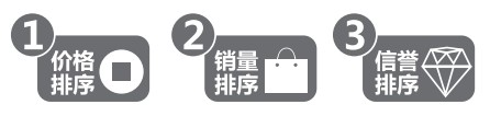 淘宝三种最基本的搜索方法