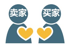 拉近与买家的距离，增加对卖家的信任。