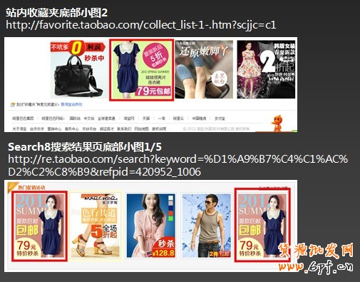 地域定向、时间定向