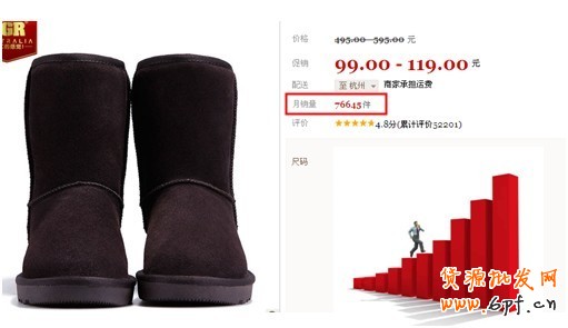 分享:钻石展位投放预热的重要性