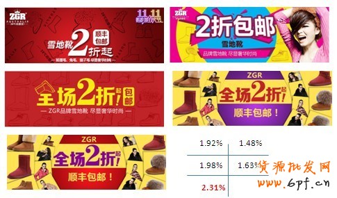分享:钻石展位投放预热的重要性