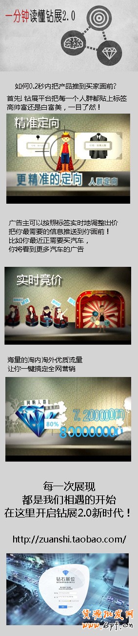 一分钟教你读懂“钻展2.0”，让你瞬间变成“专家”！