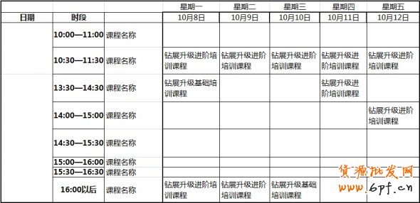 （10月8日-12日）钻展2.0后台升级培训课程安排