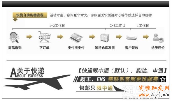 让你的宝贝详情页成为推销高手