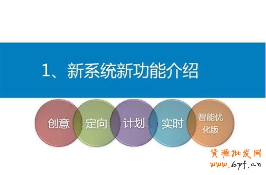 钻展新系统新功能介绍：创意、定向、计划、实时、智能优化版