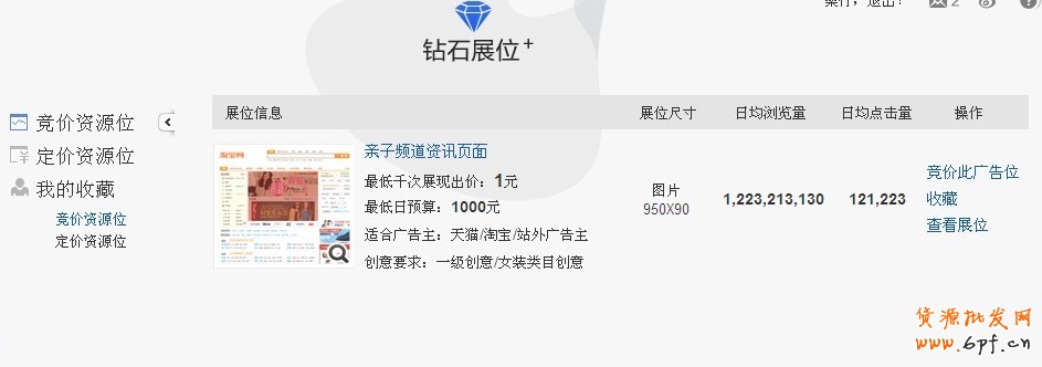 钻石展位Plus-竞价技巧