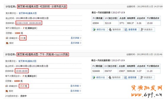 分享：钻展精准定向，提升广告效果 