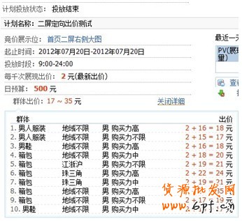 分享：小卖家的大心得:商家钻展投放全过程披露