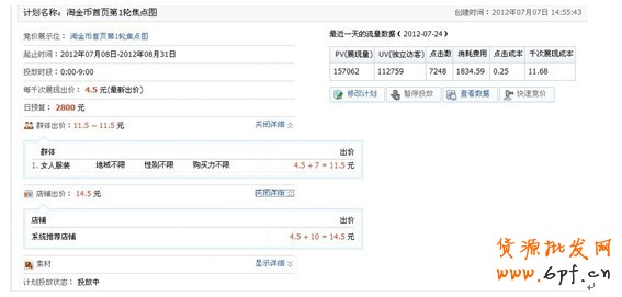 分享： 小二墙裂推荐！金冠店6成的流量来自于钻展，史上最详尽的分享一