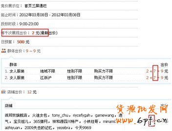 小二揭秘，钻展测试你必须知道的事儿