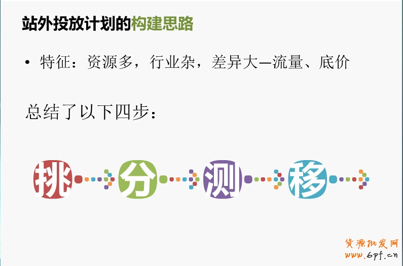 “挑、分、测、移”四步