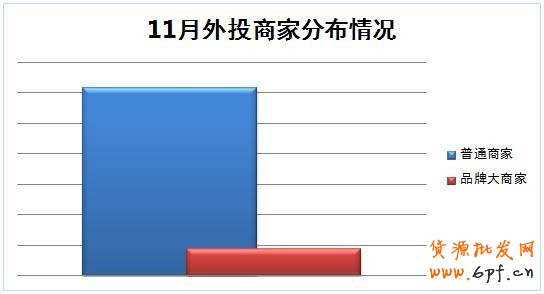 【亮钻讲堂】钻展站外系列之解析篇
