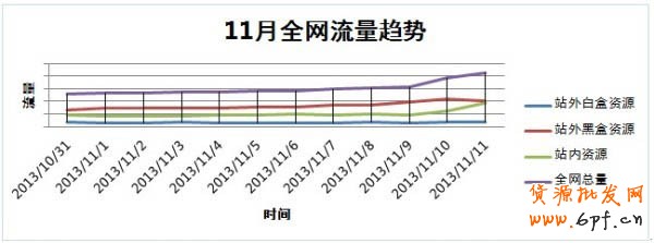 【亮钻讲堂】钻展站外系列之解析篇