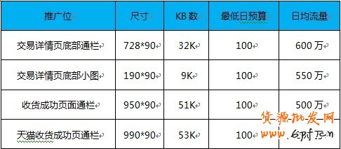  【亮钻计划】小展位，大投放之最高的优质展位大盘点（二）