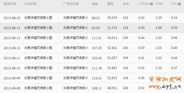  【亮钻计划】小展位，大投放之最高的优质展位大盘点（二）